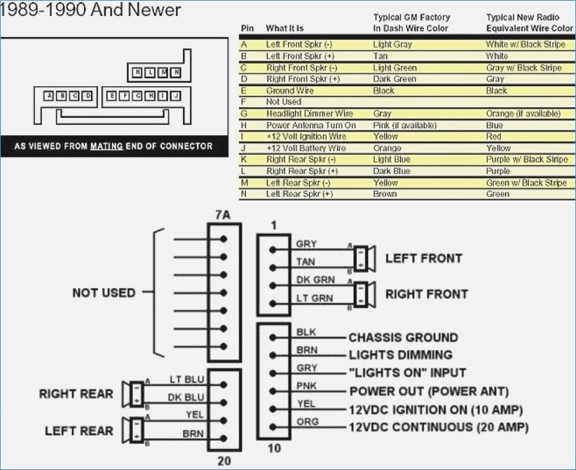 Expert Ways To Design Gmc Radio Bezels Now All The Car Brands